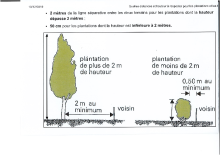 Plan-hauteur-plantations-1.pdf